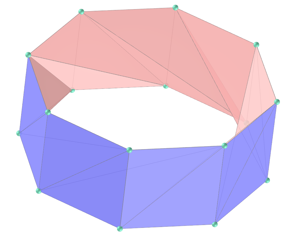 Toroide de íris octogonal