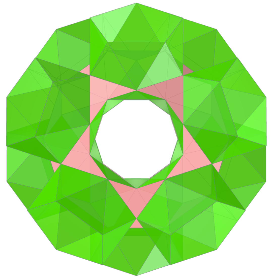 Icosidodecahedron toroid