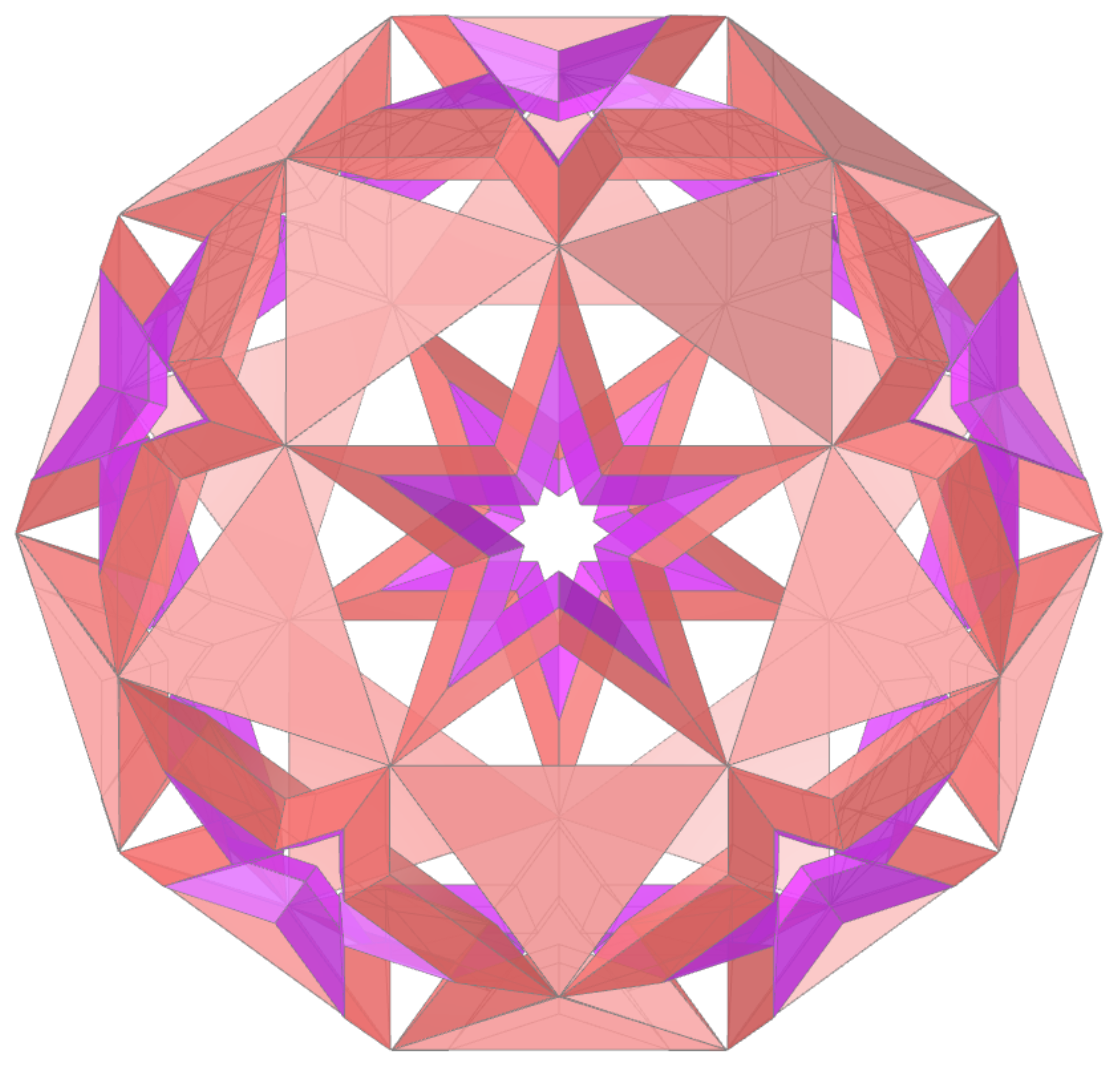 Icosidodecahedron toroid