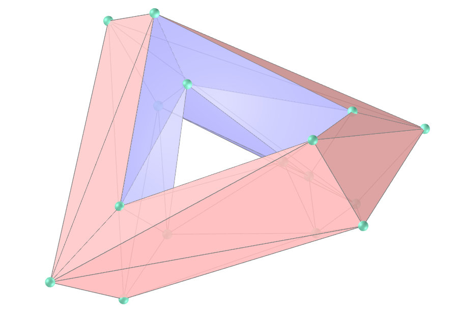 Square regular sinusoidal tetragonal toroid