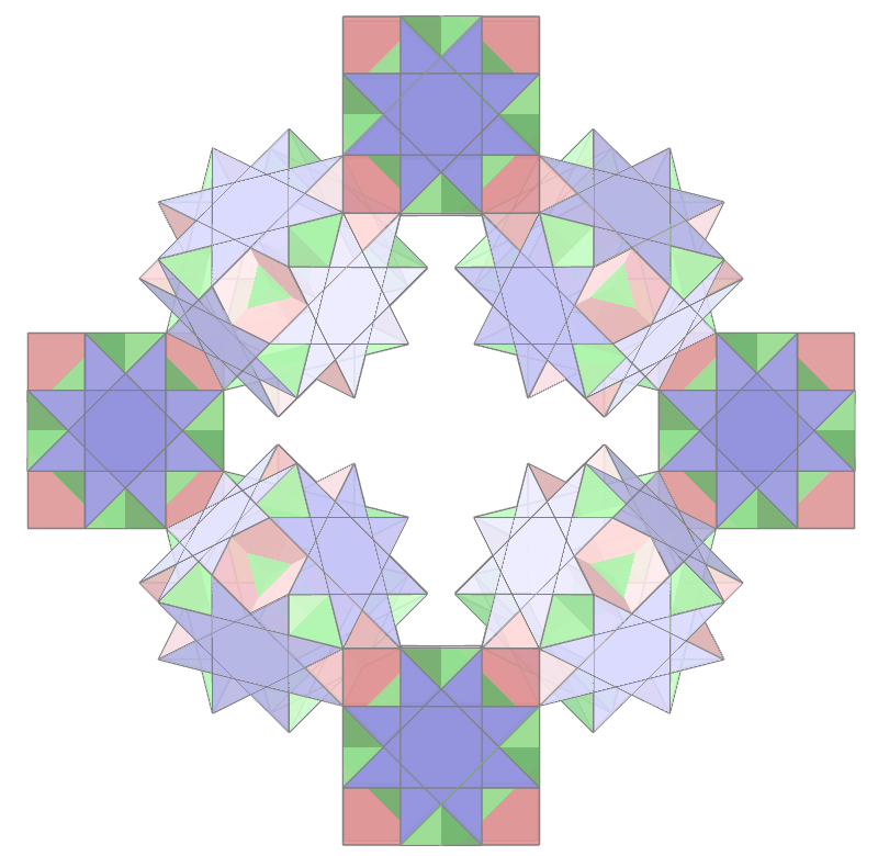 Stewart rings of Great Cubicuboctahedron