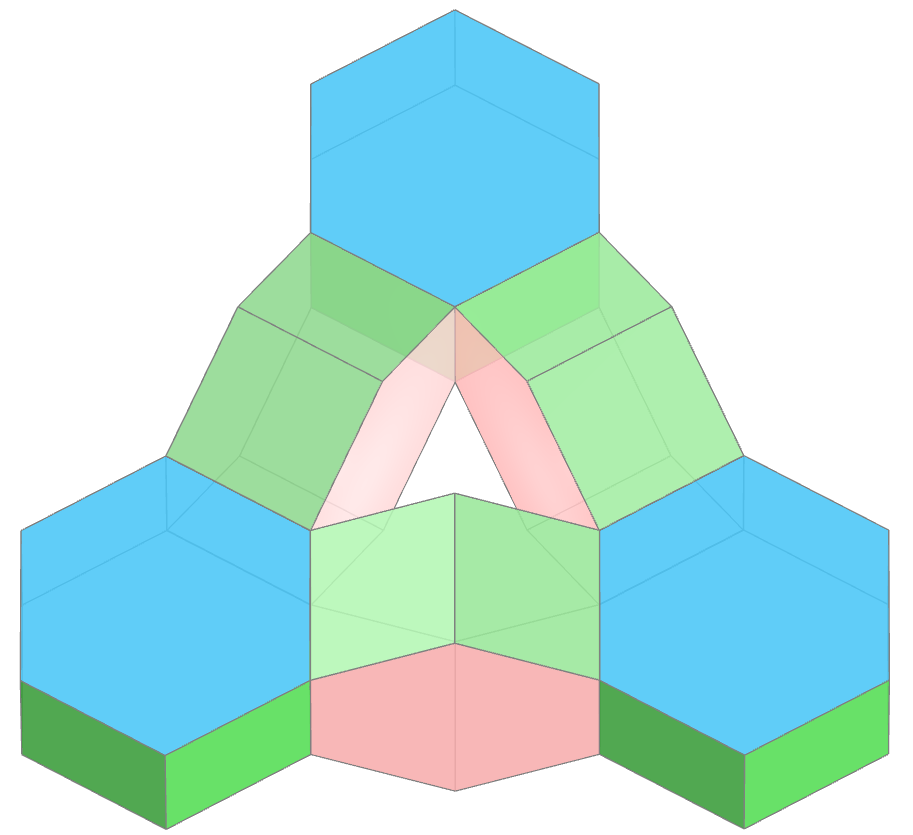 Stewart ring of Hexagonal Prism