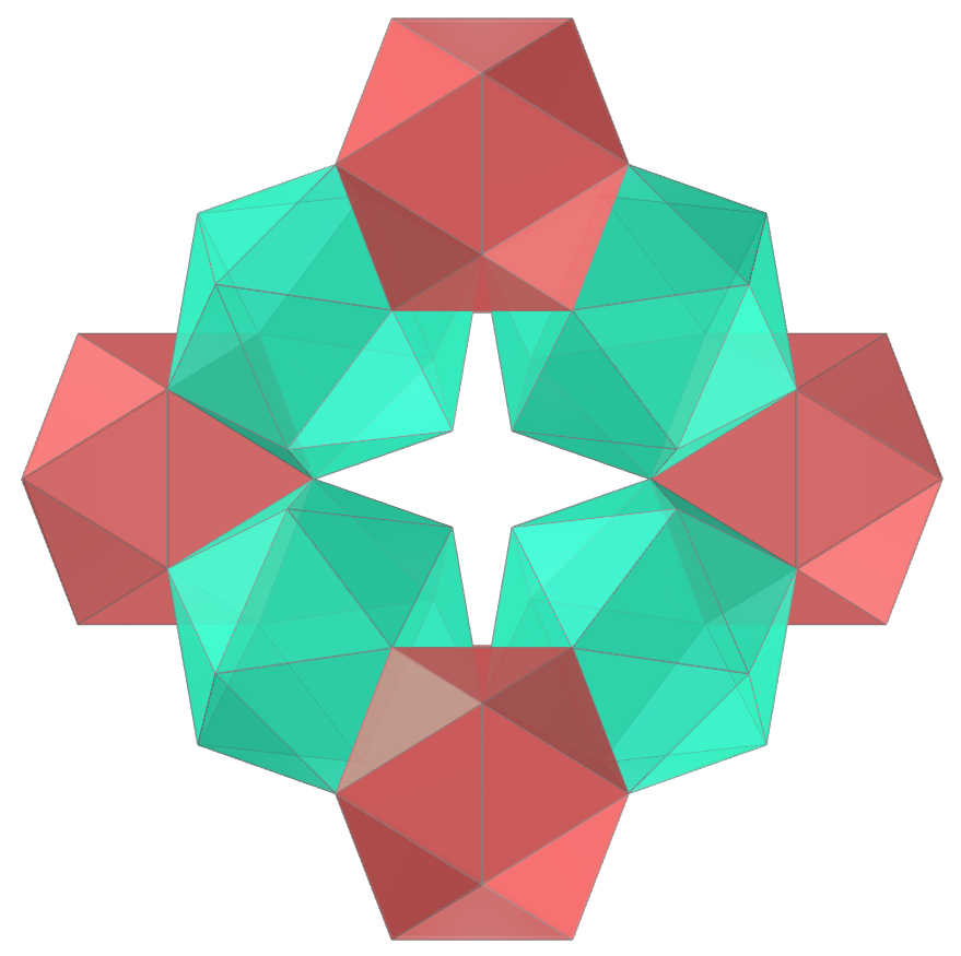 Stewart rings of Icosahedron