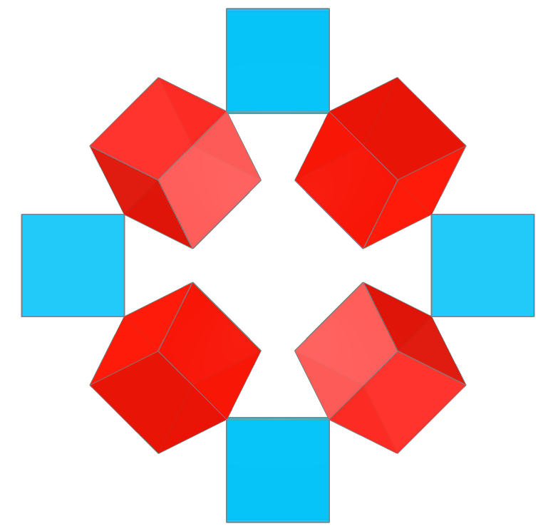 Stewart rings of Cube