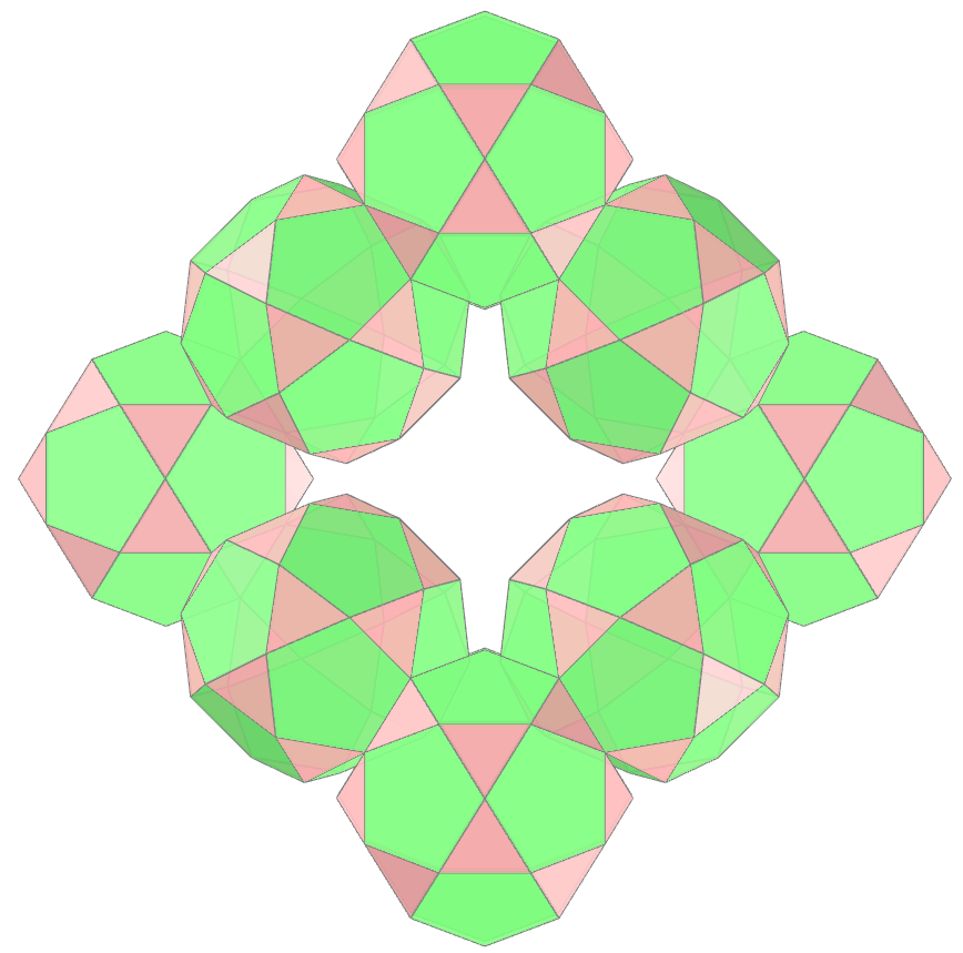 Stewart rings of Icosidodecahedron