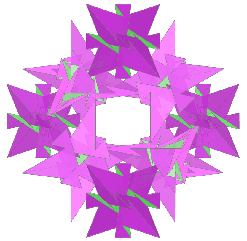 Stewart rings of Klein Map