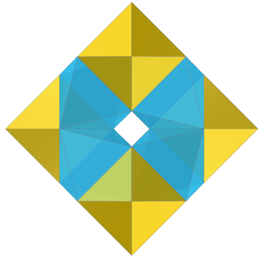 Stewart rings of Octahedron