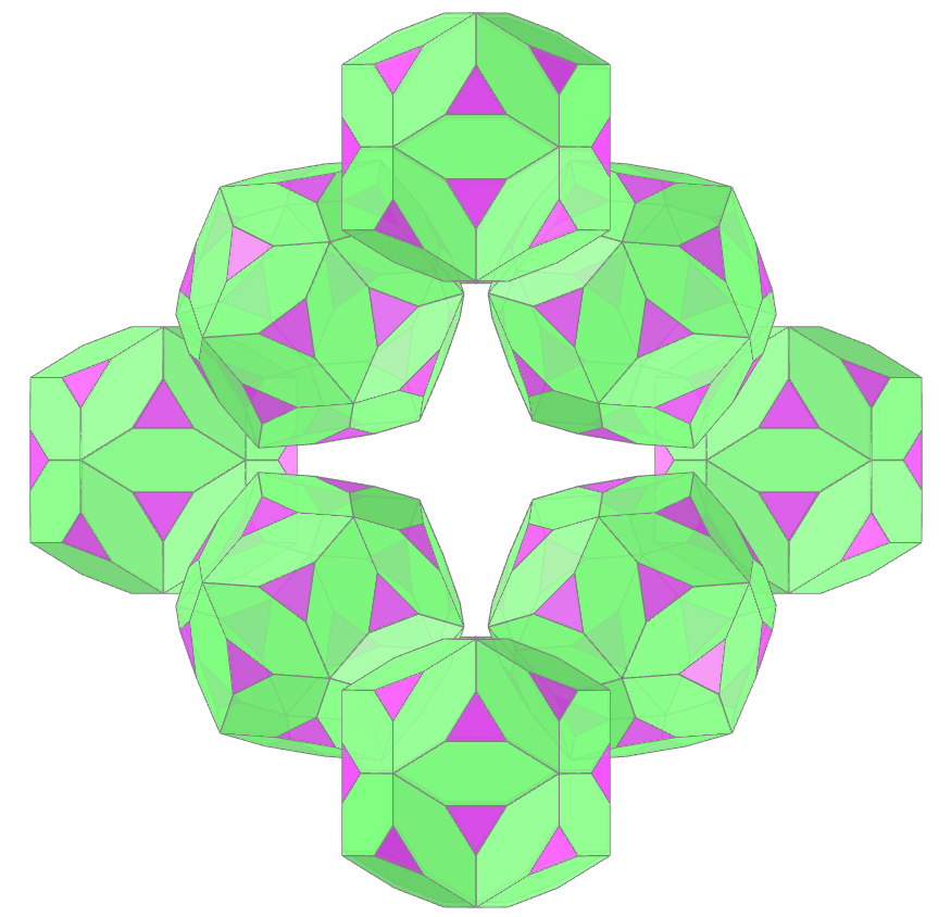 Stewart rings of Chamfered Icosahedron