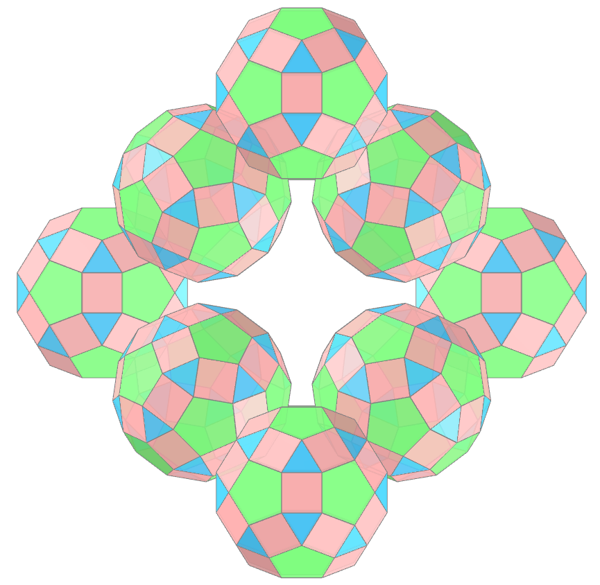 Stewart rings of Rhombicosidodecahedron