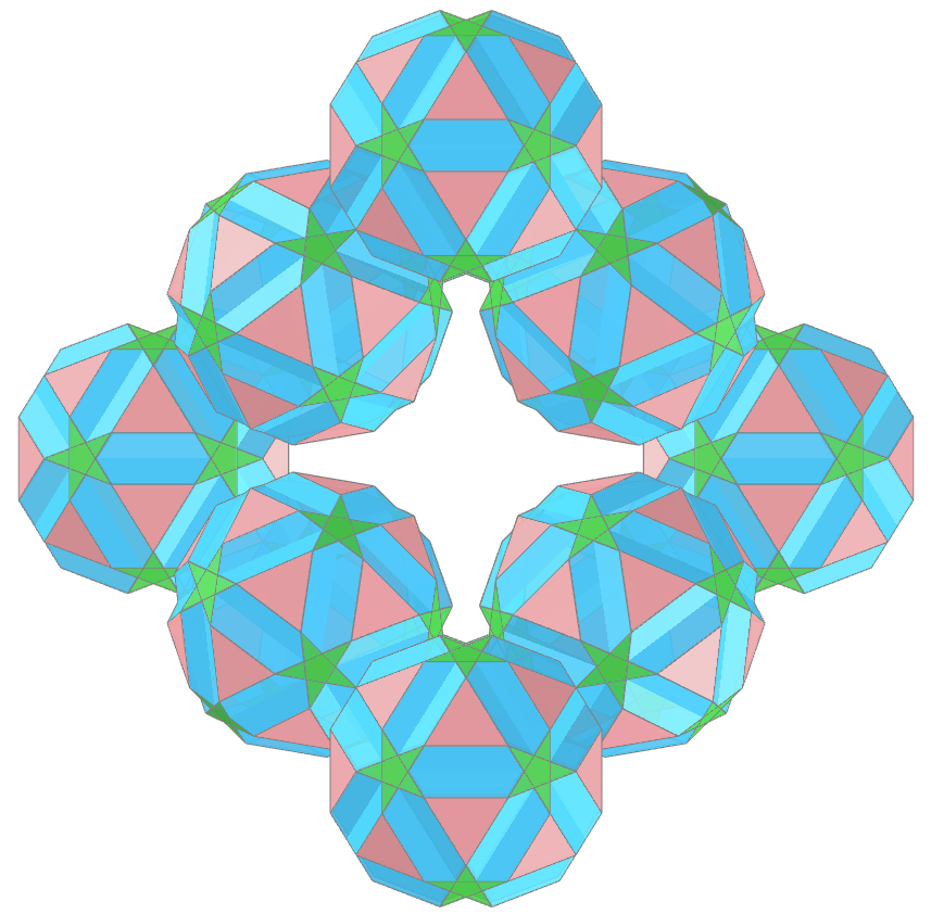 Stewart rings of Small Icosicosidodecahedron