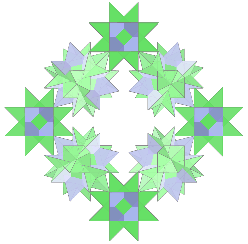 Stewart rings of Stellated Truncated Hexahedron