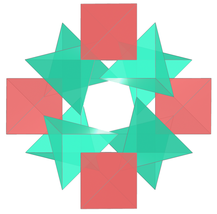 Stewart rings of Tetrahedron