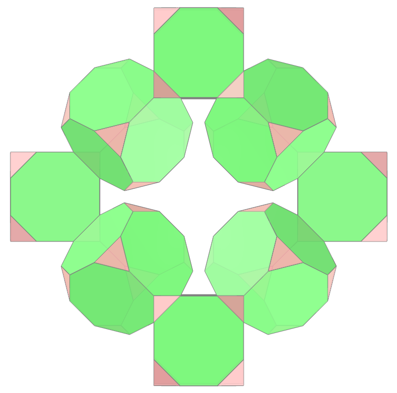 Stewart rings of Truncated Cube