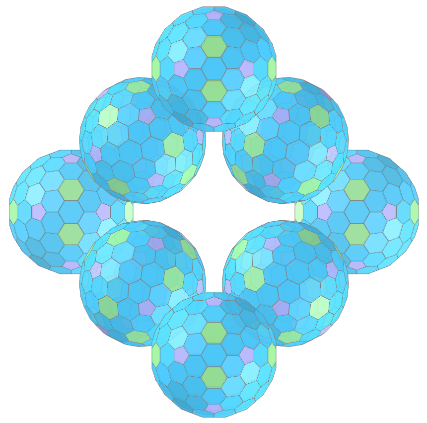 Stewart rings of Chamfered Truncated Icosahedron