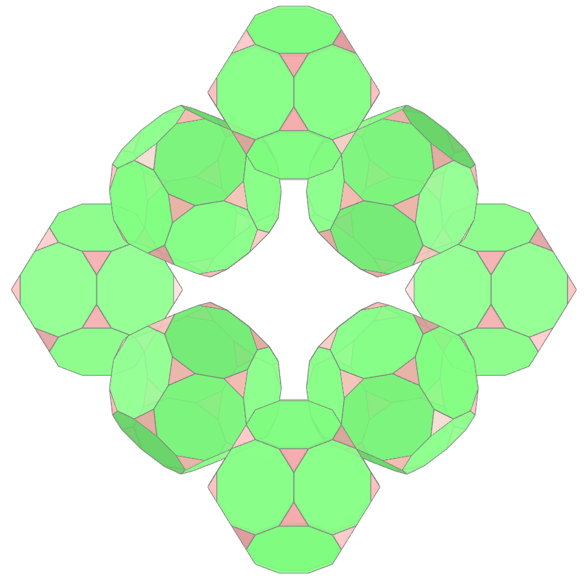 Stewart rings of Truncated Dodecahedron