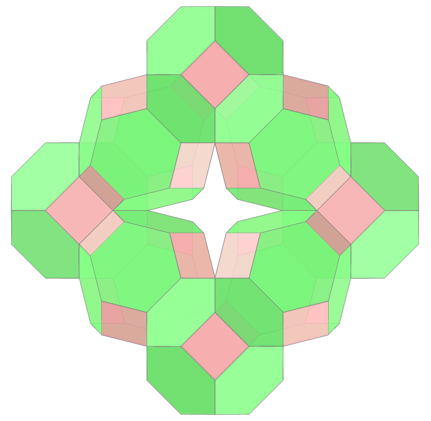 Stewart rings of Truncated Octahedron