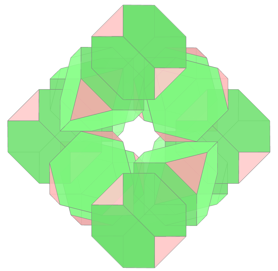 Stewart rings of Truncated Tetrahedron