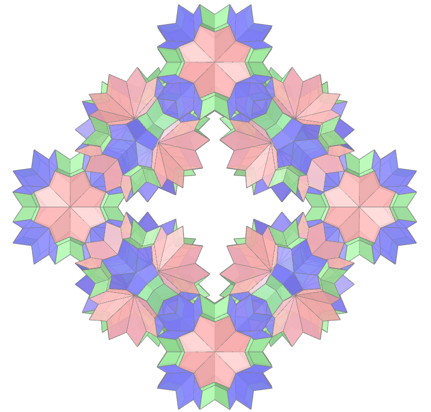 Stewart rings of Truncated Cuboctahedron Kites