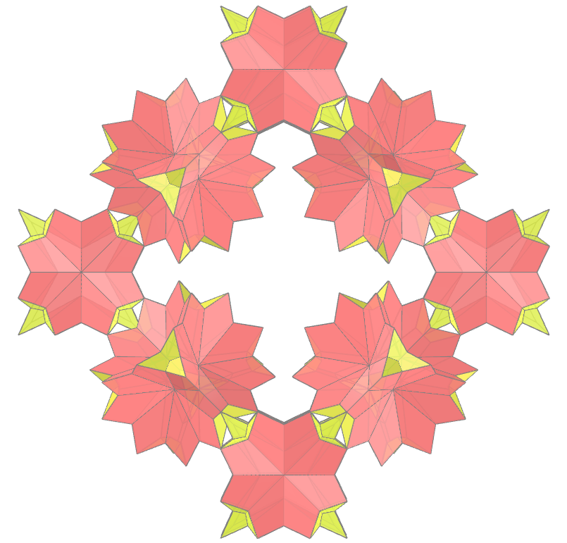 Stewart rings of Cuboctahedron Kites
