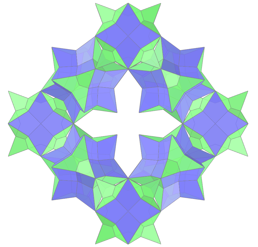 Stewart rings of Cuboctahedron Kites