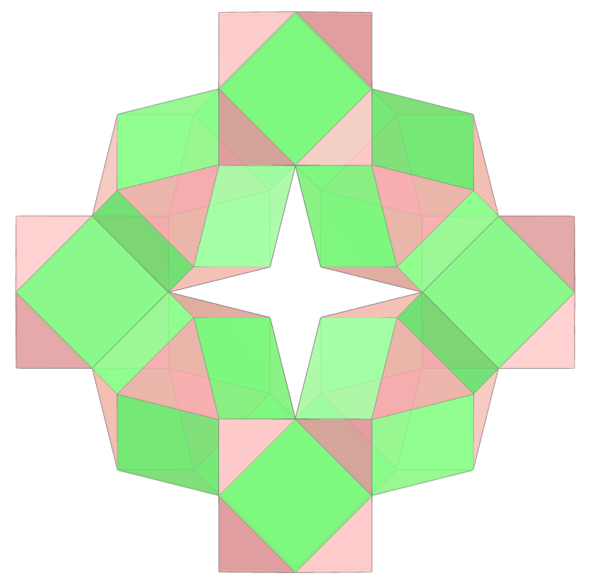 Stewart rings of Cuboctahedron