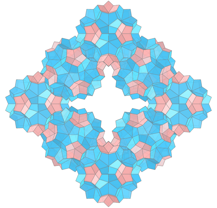 Stewart rings of Truncated Icosahedron Kites