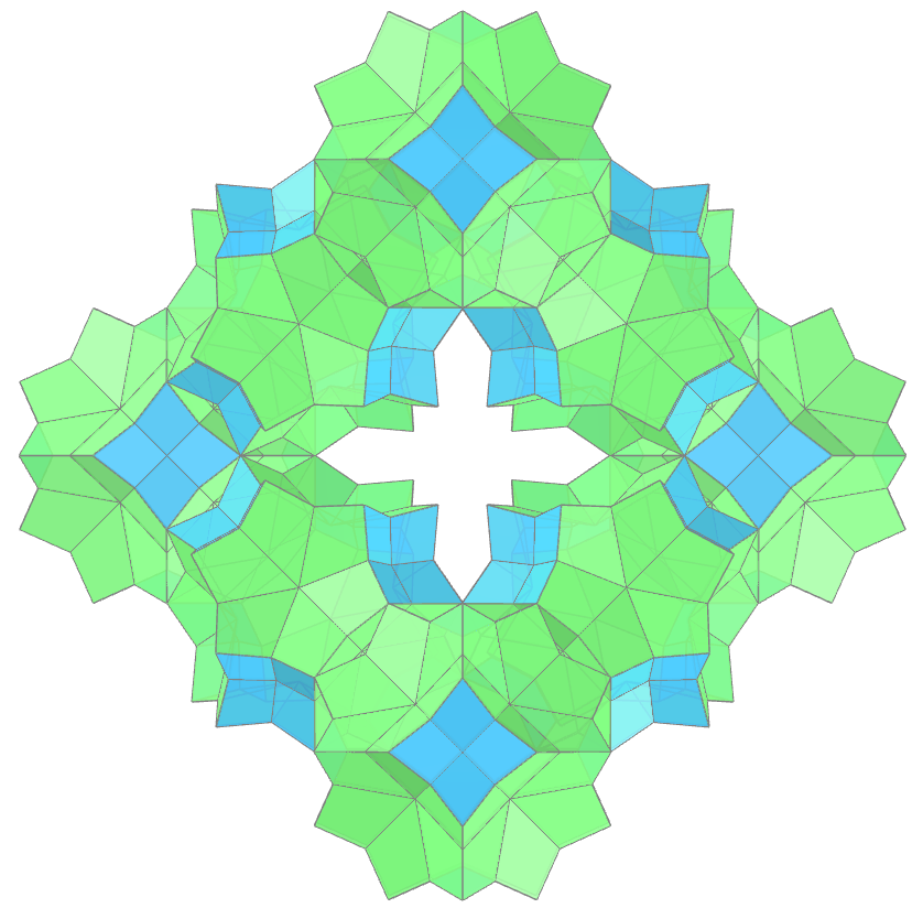 Stewart rings of Truncated Octahedron Kites
