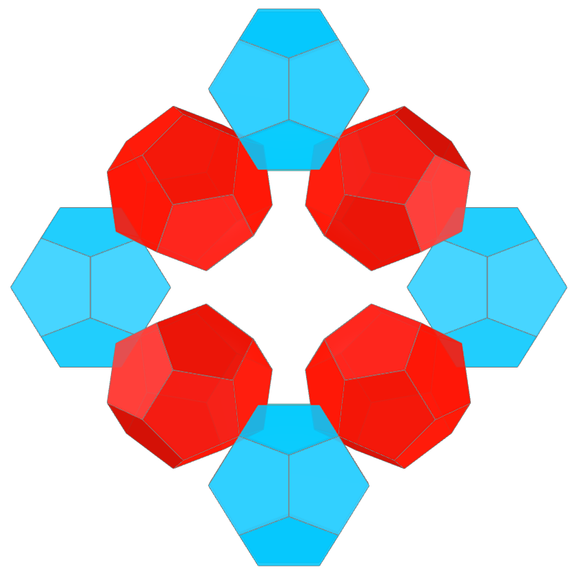 Stewart rings of Dodecahedron