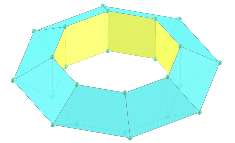Regular octagonal tetragonal toroid