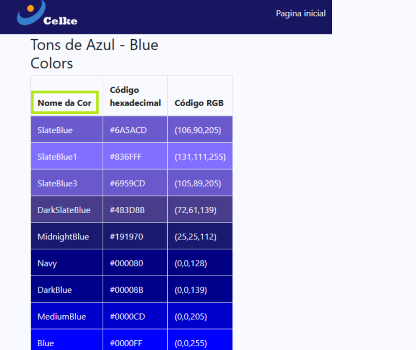 Tabela de cores HTML: códigos para aplicar cores